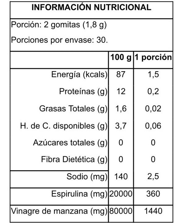 Vinagre de Manzana & Espirulina