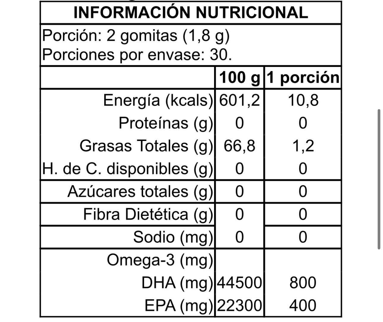 Omega 3