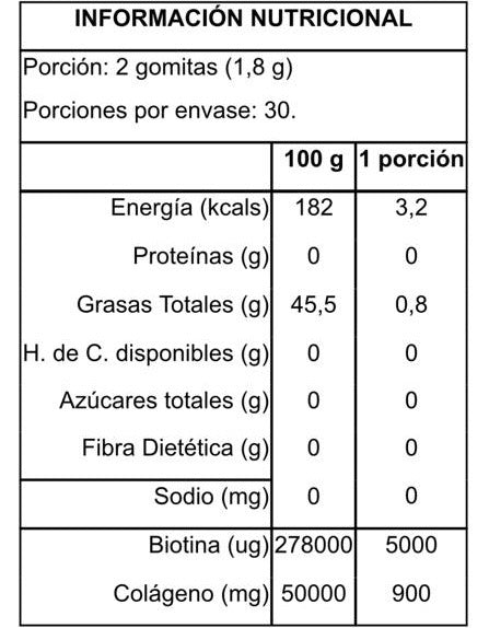 Colágeno & Biotina